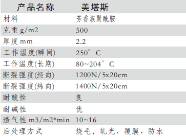 美塔斯除尘布袋