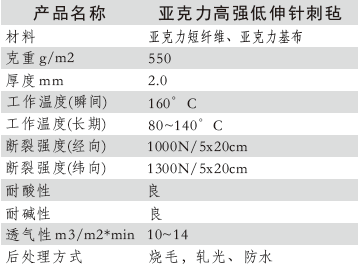 亚克力除尘布袋